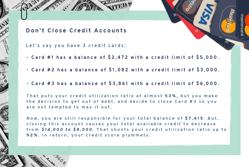 average credit card debt