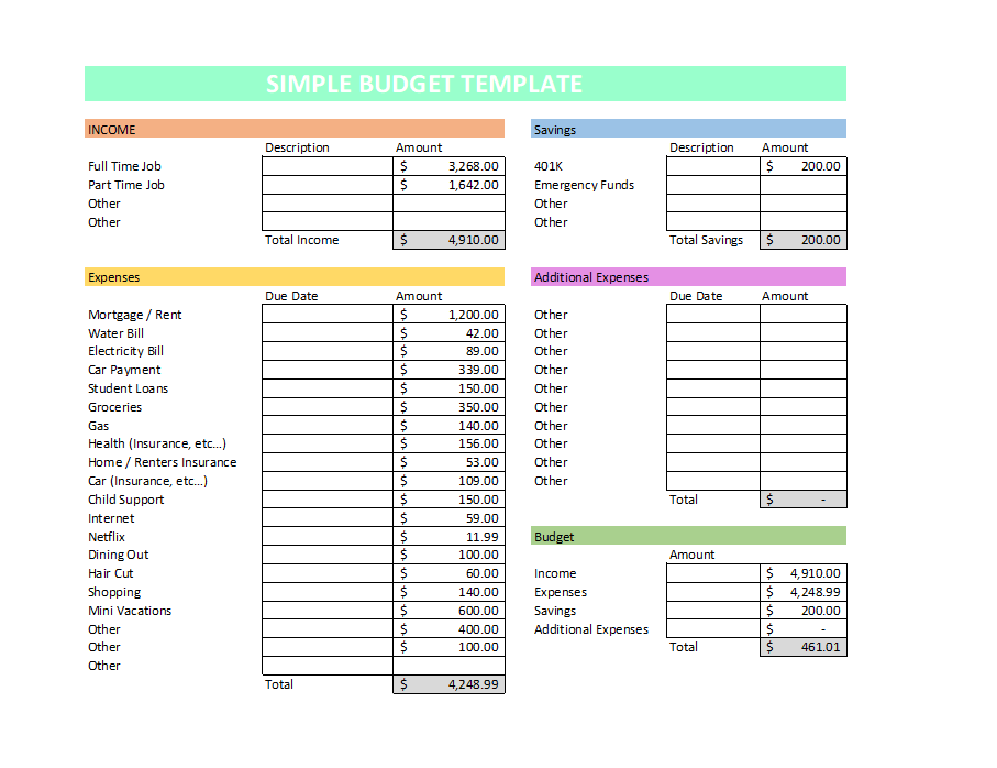 simple budget template