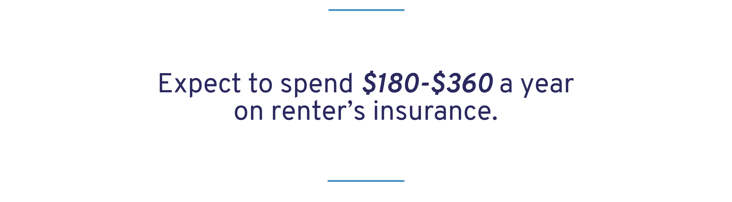 how much is renters insurance
